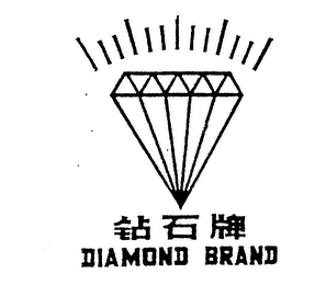 DIAMOND BRAND