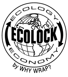 ECOLOCK BY WHY WRAP? ECOLOGY ECONOMY