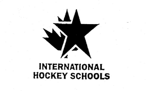 INTERNATIONAL HOCKEY SCHOOLS