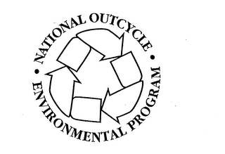 NATIONAL OUTCYCLE ENVIRONMENTAL PROGRAM