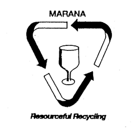 MARANA RESOURCEFUL RECYCLING