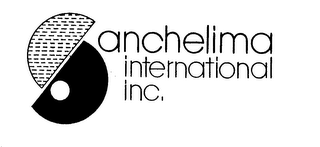 SANCHELIMA INTERNATIONAL INC.