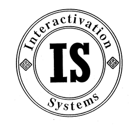 INTERACTIVATION SYSTEMS IS