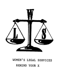 W L S WOMEN'S LEGAL SERVICES REMIND YOUR X