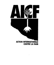 AICF ACTION INTERNATIONALE CONTRE LA FAIM