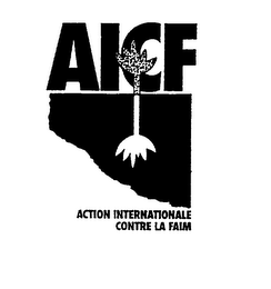 AICF ACTION INTERNATIONALE CONTRE LA FAIM