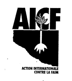 AICF ACTION INTERNATIONALE CONTRE LA FAIM