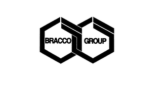 BRACCO GROUP