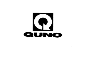 QUNO