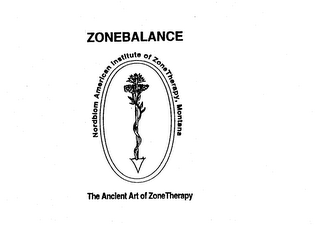 ZONEBALANCE NORDBLOM AMERICAN INSTITUTE OF ZONE THERAPY, MONTANA THE ANCIENT ART OF ZONE THERAPY