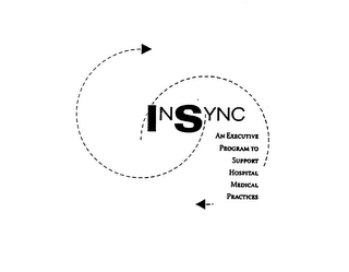 INSYNC AN EXECUTIVE PROGRAM TO SUPPORT HOSPITAL MEDICAL PRACTICES