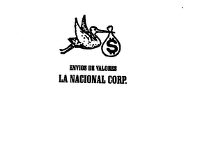 ENVIOS DE VALORES LA NACIONAL CORP.