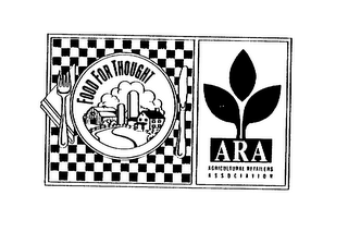 FOOD FOR THOUGHT ARA AGRICULTURAL RETAILERS ASSOCIATION