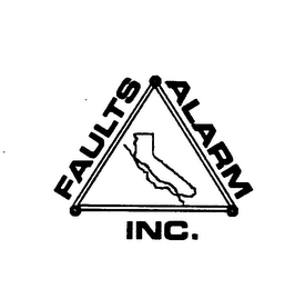 FAULTS ALARM INC.