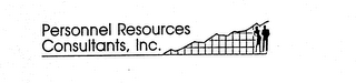 PERSONNEL RESOURCES CONSULTANTS, INC.