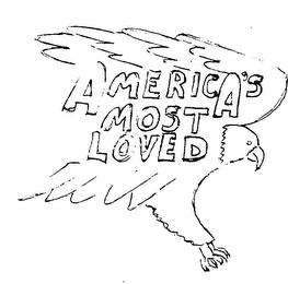 AMERICA'S MOST LOVED