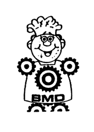 BMD