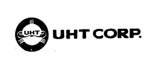 UHT UHT CORP.