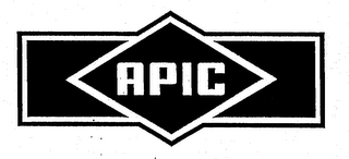 APIC