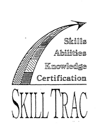 SKILLS ABILITIES KNOWLEDGE CERTIFICATION SKILL TRAC