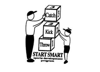 START SMART SPORTS DEVELOPMENT PROGRAM CATCH KICK THROW 3 2 1