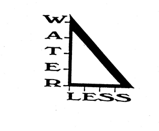 WATER LESS