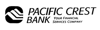 PACIFIC CREST INVESTMENT AND LOAN YOUR FINANCIAL SERVICES COMPANY