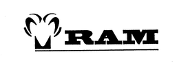 RAM
