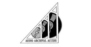 AUDIO ARCHIVAL ACCESS