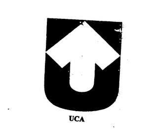 UCA