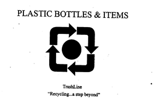 PLASTIC BOTTLES & ITEMS TRASHLINE "RECYCLING...A STEP BEYOND"