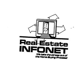 REAL ESTATE INFONET WE TAKE THE STRESS OUT OF THE HOME BUYING PROCESS!