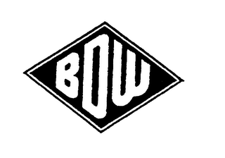 BDW