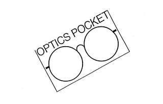 OPTICS POCKET