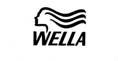 WELLA CORPORATION, THE