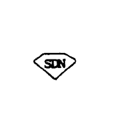 SDN