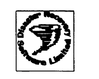 DISASTER RECOVERY SOFTWARE LIMITED