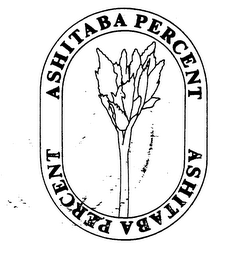 ASHITABA PERCENT