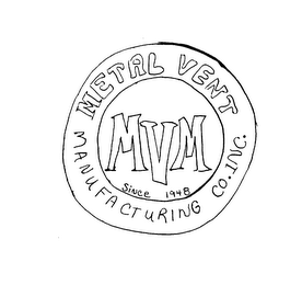 METAL VENT MANUFACTURING CO. INC. MVM SINCE 1948