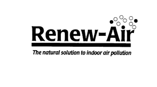 RENEW-AIR THE NATURAL SOLUTION TO INDOOR AIR POLLUTION