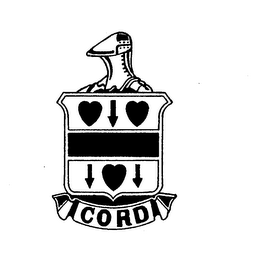 CORD