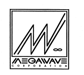 MEGAWAVE CORPORATION