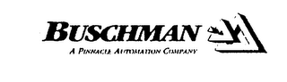 BUSCHMAN A PINNACLE AUTOMATION COMPANY