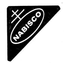 NABISCO, INC.