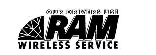 OUR DRIVERS USE RAM WIRELESS SERVICE