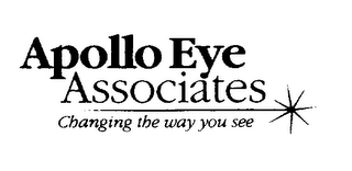 APOLLO EYE ASSOCIATES CHANGING THE WAY YOU SEE