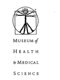 MUSEUM OF HEALTH & MEDICAL SCIENCE