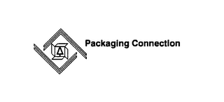 PACKAGING CONNECTION