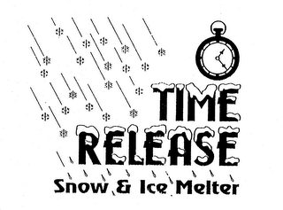 TIME RELEASE SNOW & ICE MELTER