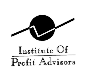 INSTITUTE OF PROFIT ADVISORS